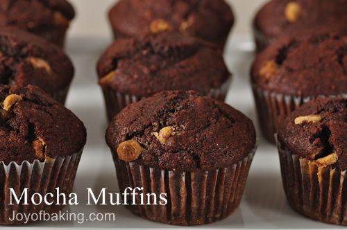 Mocha Muffins Recipe