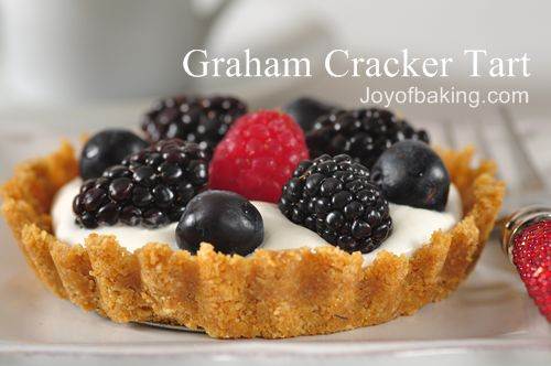 Graham Cracker Tarts Recipe